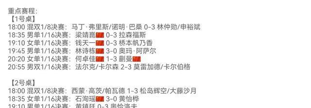 img, yid, 评的是梁靖