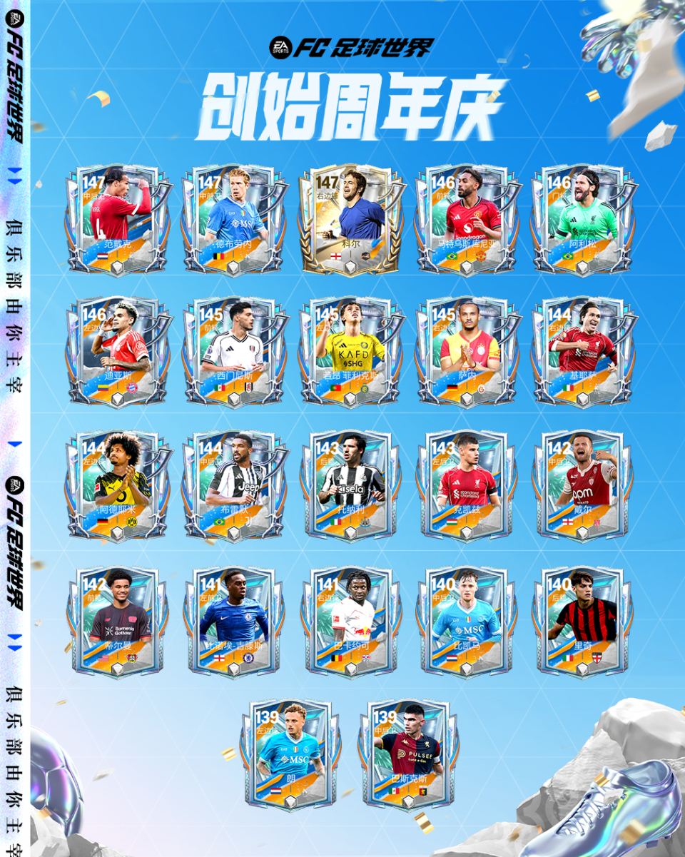 inews, 创始周年庆